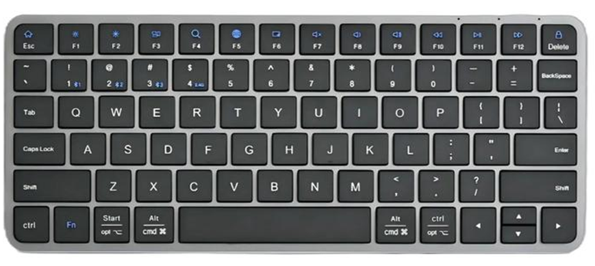 WPS 文字隐藏快捷键